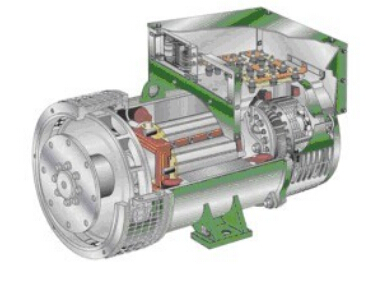 通川发电机内部结构图